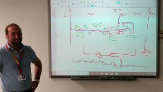 Diagrams Part 2