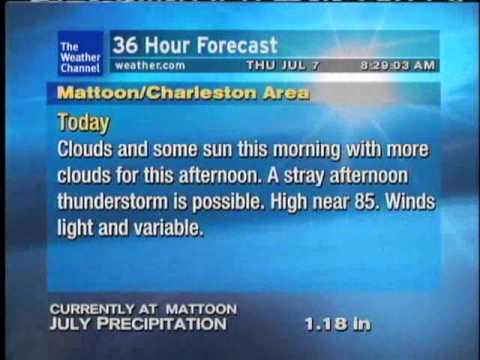 WeatherSTAR XL - Sweet Melody  - Ryan Farish