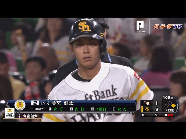 スタメン復帰のホークス・今宮が4打数4安打＋神の手