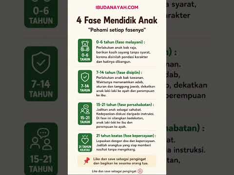 4 Fase Mendidik Anak yang Wajib Semua Orang Tua Tahu Kamu di Fase Mana? #ibudanayah