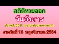 สถิติ หวย ย้อน หลัง 30 ปี