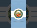 How Has Manchester City Logo Changed