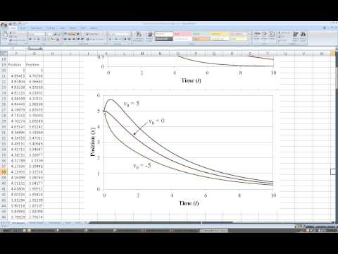 ENGR 313 - 06.09 Response Characteristics of an Overdamped Second Order System