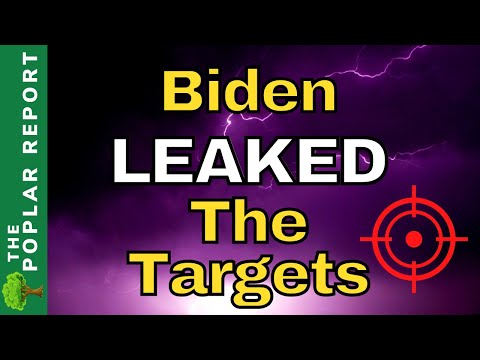 Shocking: US Military Hitting Empty Buildings on Strikes as Biden
