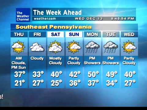 Weatherstar XL - The Alberta Clipper - Doylestown, PA - 12/13/2017