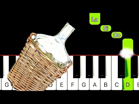 [INCEPATORI] Apa-i schimbat-o in vin | Tutorial USOR pentru Pian complet - Cristian Chifan