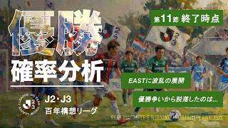 【数字でJ2・J3】百年構想リーグ第11節・EASTに波乱の展開！優勝争いから脱落したのは・・・