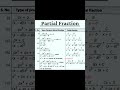 Partial Fraction Formulas Partialfractions Shorts