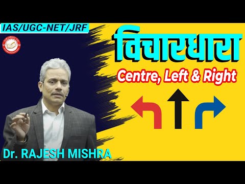 Ideology Explained: Left, Right & Centre | विचारधारा for UPSC/PSIR Dr. Rajesh Mishra #zohranmamdani