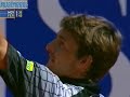 Juan Carlos Ferrero vs Carlos Moya 2002 Monte Carlo Final Highlights