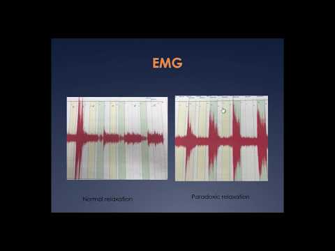 81st Principles of CR Surgery: Pelvic Floor - Thorsen