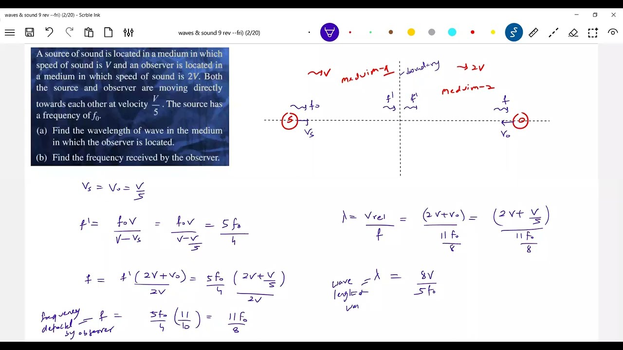 Numericals (Rev--Fri