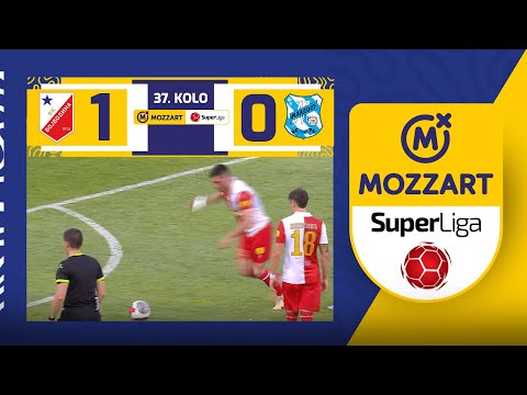 FK Vojvodina Novi Sad 1-0 FK Mladost Lucani