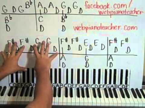 How To Play Bella's Lullaby Piano Lesson Shawn Cheek Tutorial
