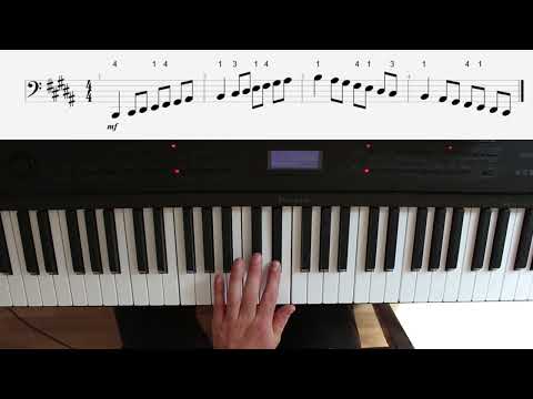 B Dur Tonleiter am Klavier - Mobiler Musikunterricht Regensburg