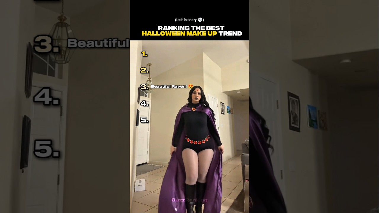 Nobody's Ready for This! 🔥 Ranking the Best Halloween Costume Trends #halloweencostume #shorts