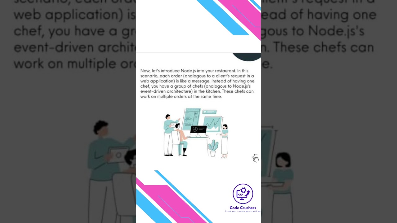 Node.js & Microservices