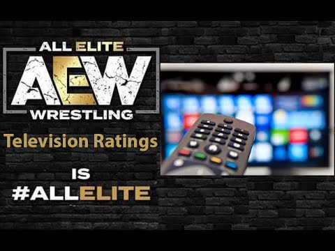 WRESTLING NEWS AEW WWE LIVE # 2