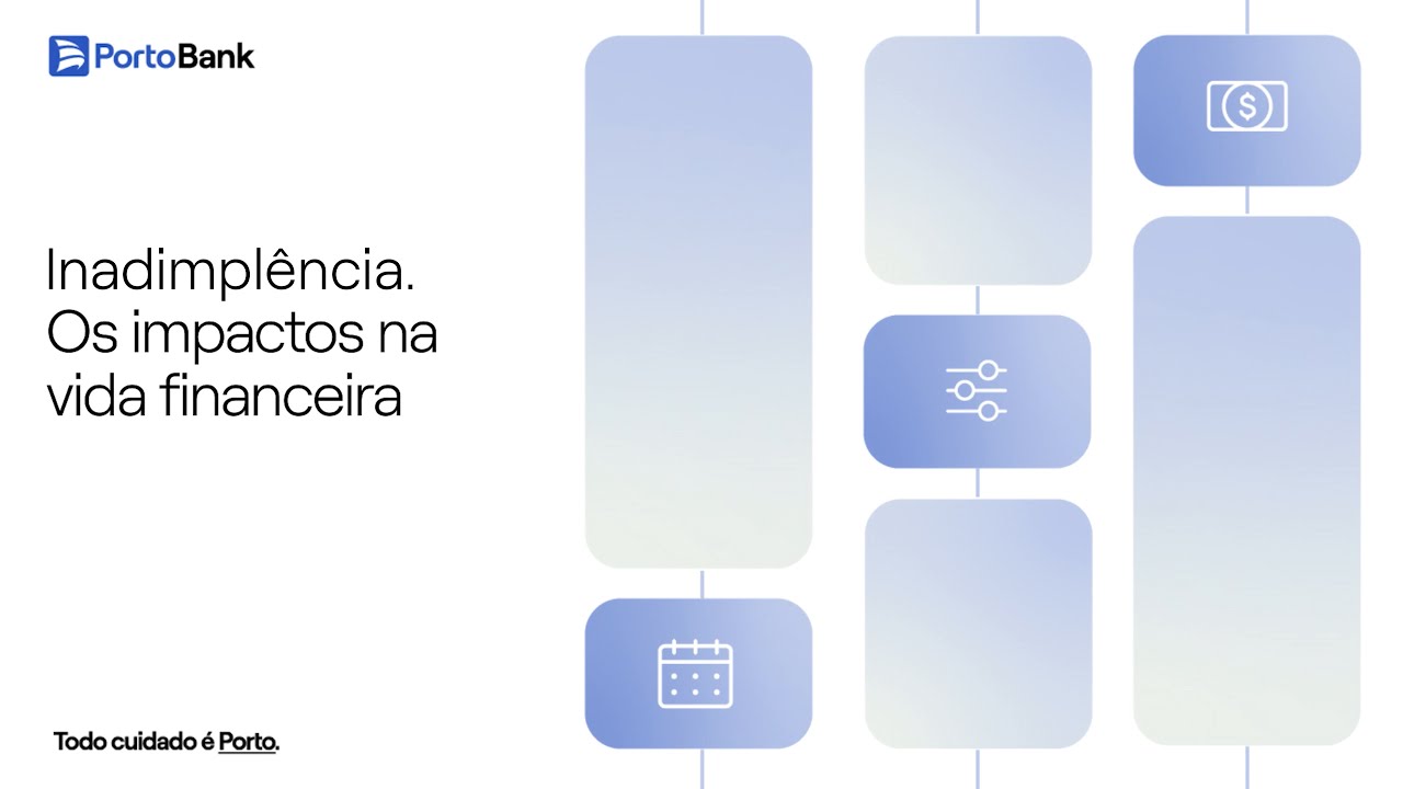 Os Impactos da Inadimplência na Vida Financeira