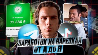 How to Start Earning Money from Short Video Cuts? Part 2 thumbnail