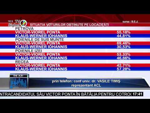 Sighetul de azi 18 noiembrie 2014 - Maramuresul a votat Iohannis presedinte