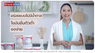 Bmunewell function (E sub)