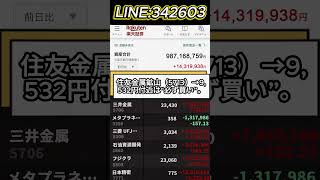 #日本株 #株初心者 #株式投資 #投資の勉強 #資産運用 #お金の勉強 #副収入 #老後資金 #資産形成 #株で稼ぐ #配当金活 #株主優待 #長期投資 #短期トレード #日本株投資 #投資初心者