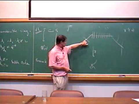 Complex Analytic Methods in Dynamical Systems -  Invariant curves for real plane analytic vector...