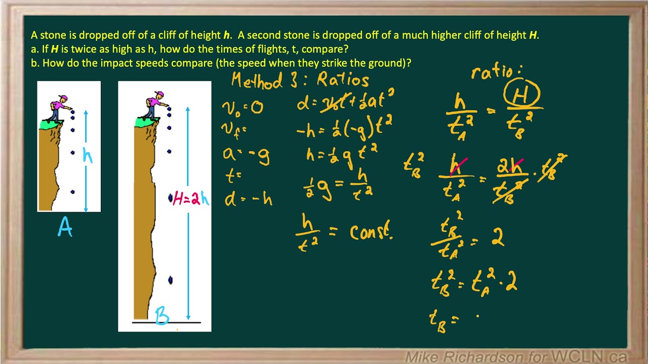 WCLN -AdvancedProblemSolvingMethod3