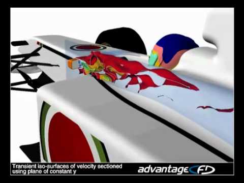 F1 car CFD analysis