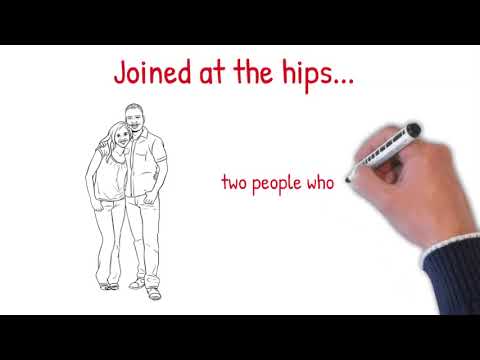 Idioms: Joined at the hips