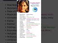 Anushka Shetty South Actress Biography Shorts Short Trending Ytshorts Movie Anushkashetty