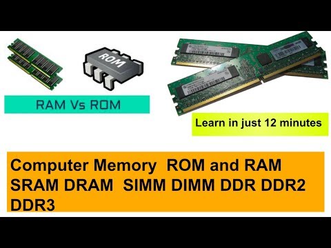 What is Computer Memory ROM vs RAM SRAM DRAM SIMM DIMM DDR DDR1 DDR2 DDR3