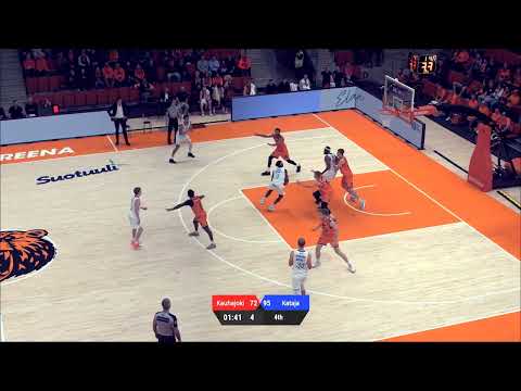 KeShawn Curry's 2024-2025 Mid-Season Highlights! #1 Scorer in the Top League in Finland!