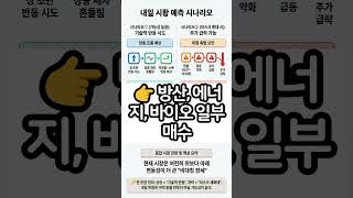 유튜브 썸네일