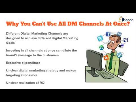 Unveiling The Secrets Of Digital Marketing A Beginner s Guide