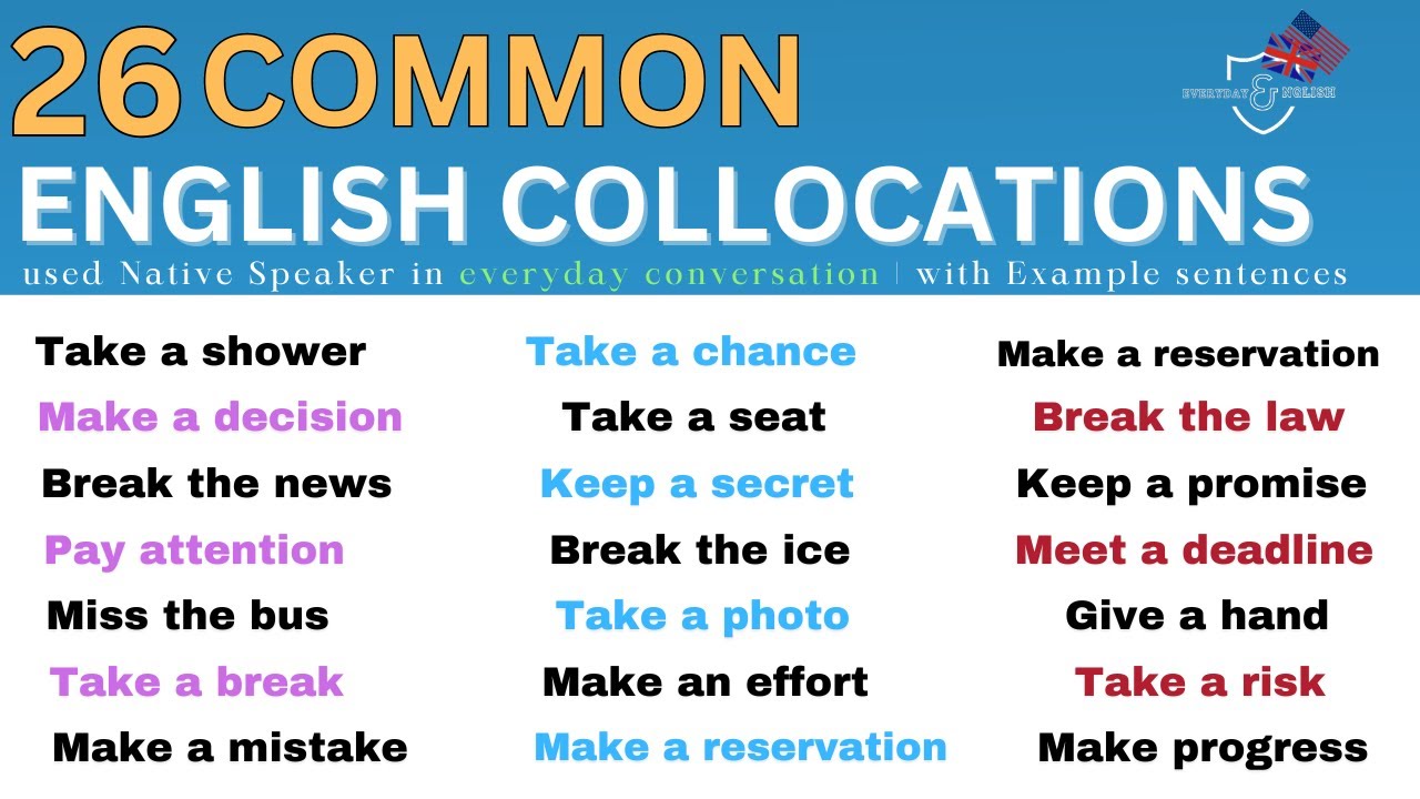 Mastering 26 Common English COLLOCATIONS for Daily Conversation | English Speaking Practice