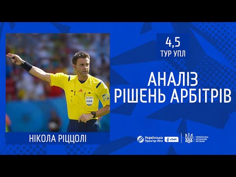 Нікола Ріццолі аналізує рішення арбітрів у 4-му та 5-му турах УПЛ