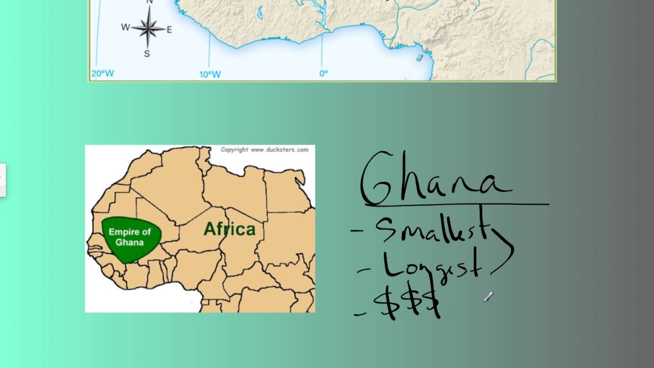 What is the order of dominance of empires in West Africa?