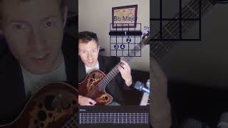 How to play &quot;Love Me Dead&quot; Ludo in 60 Seconds - Love Me Dead Guitar Lesson Tutorial