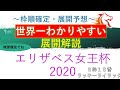 【エリザベス女王杯2020】展開予想　世界一わかりやすい展開解説　最強牝馬決定戦？　８枠１８番ラッキーライラック