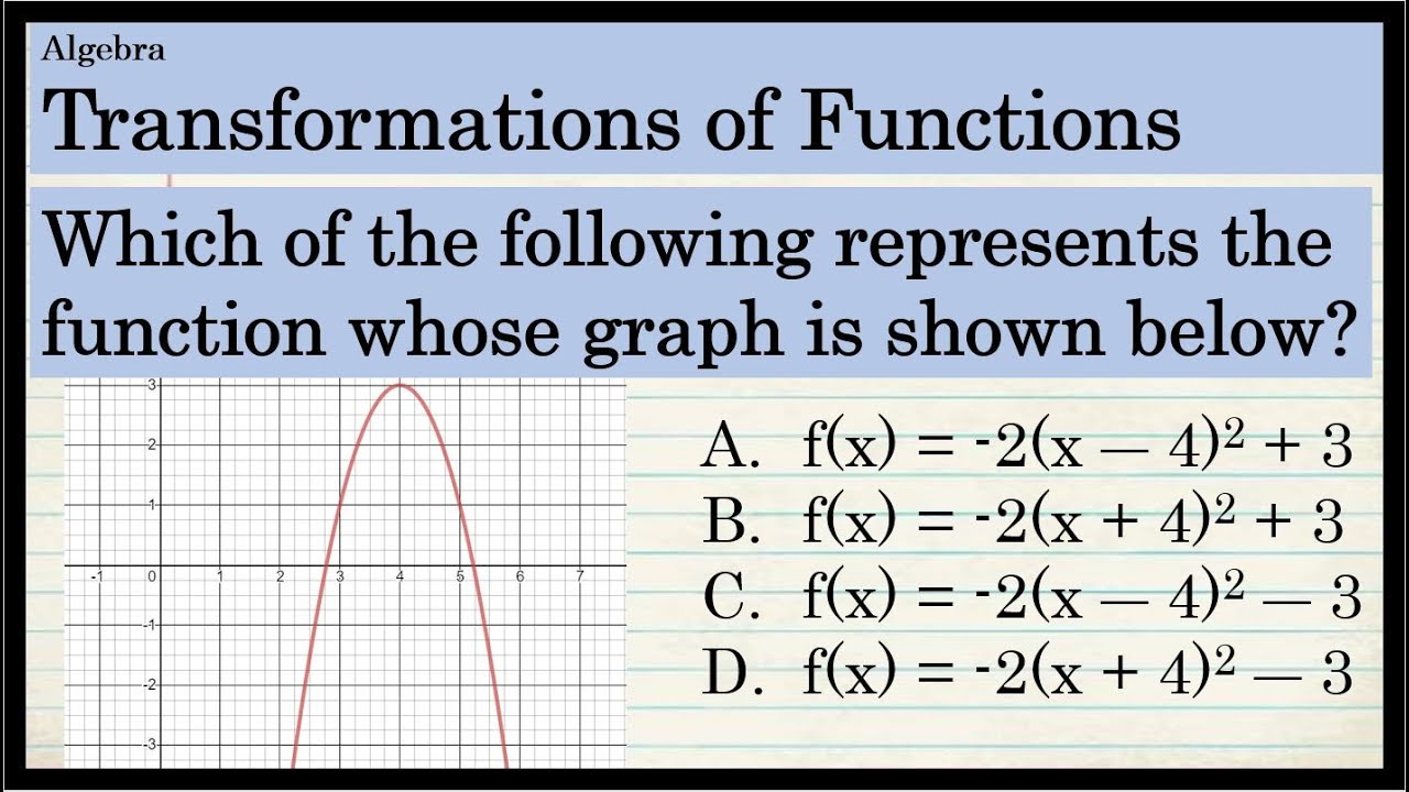 Transformations of Functions - Identifying the Equation of a Graph - Algebra - SAT Prep