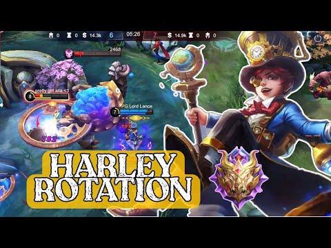 CORE HARLEY ROTATION MYTHICAL GLORY WAR