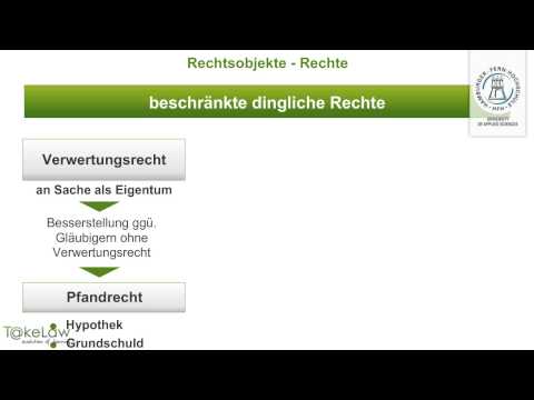 WPR1 (BGB AT) - 29/252 - Rechtsobjekte - Rechte