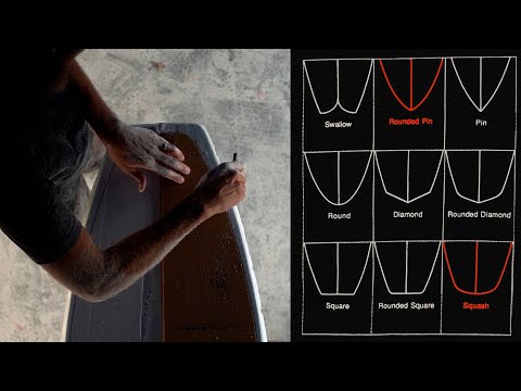 Britt Explains Board Tails: Squash Vs. Round Pin