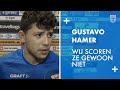 Nabeschouwing PEC Zwolle - AZ