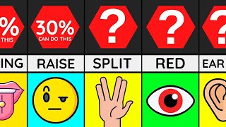 Comparison: How Rare is Your Body