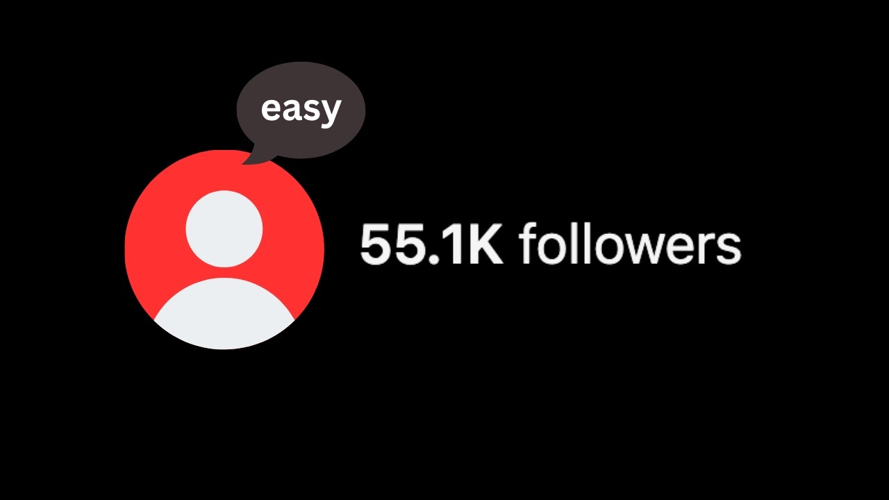 A blueprint to 50k followers