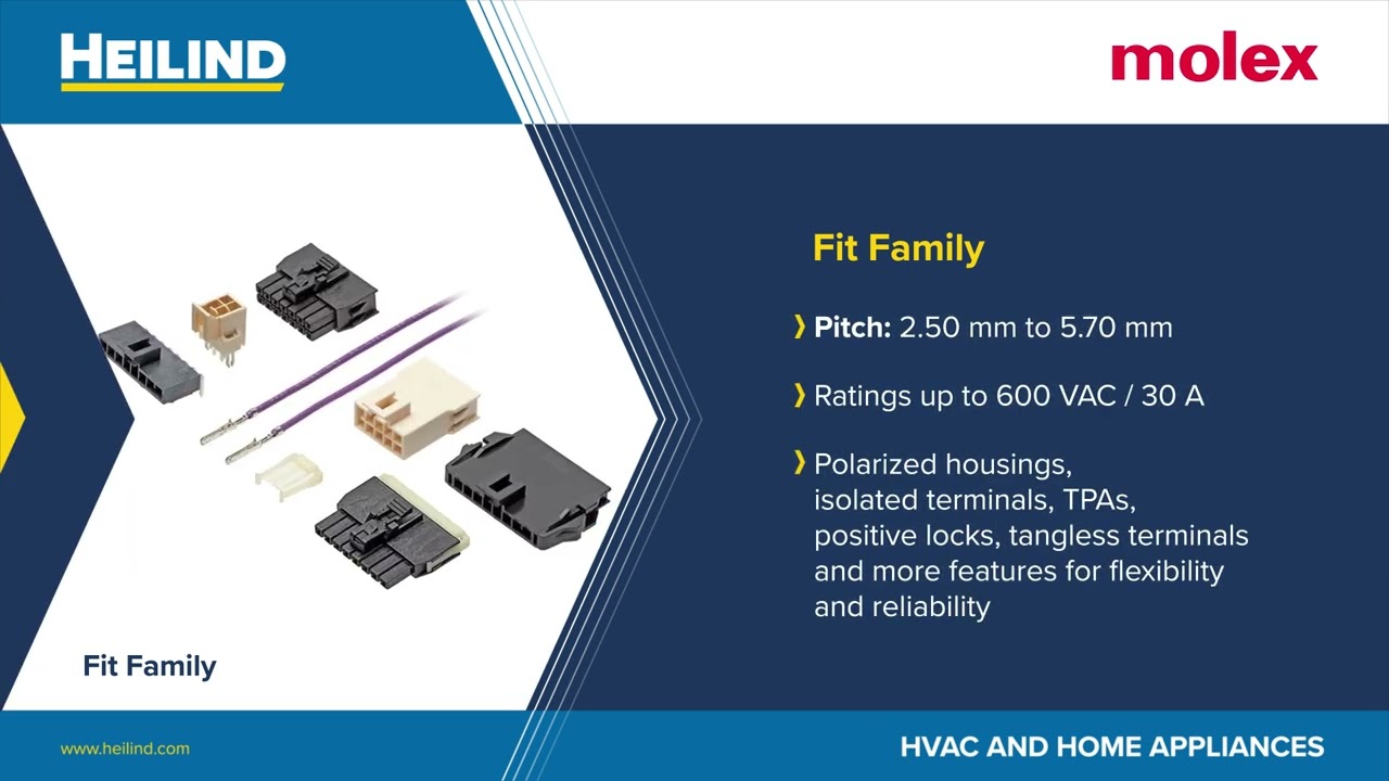 Molex Connector Solutions for Appliance & HVAC Systems | Heilind Electronics