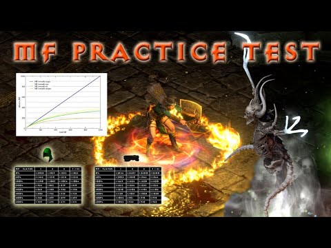 Magic Find Comparison - MF or Many Players, What Pays More?? [Diablo 2 Resurrected Farming]
